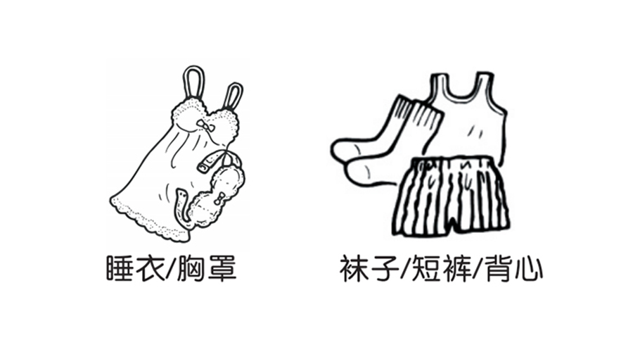 機械式小型烘干機烘衣，哪些材質(zhì)衣物要弱力烘干？