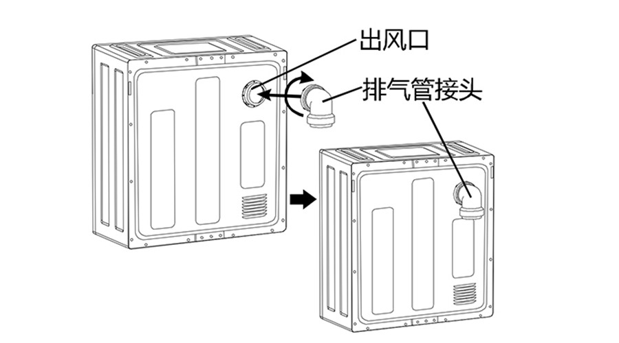 干衣機(jī)排氣管的安裝方法有哪些？