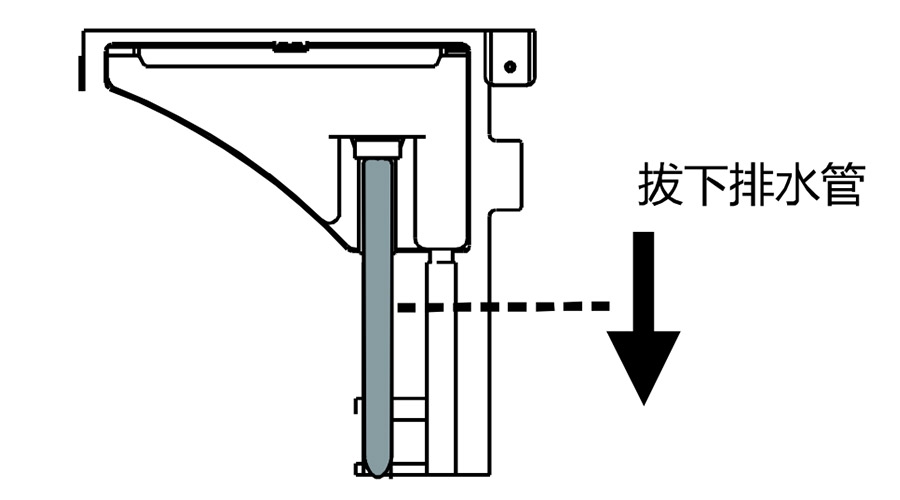冷凝滾筒干衣機如何實現(xiàn)排水轉換？