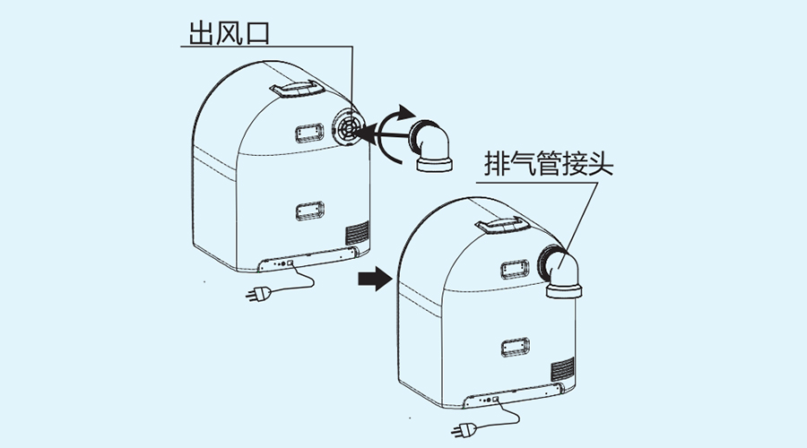 簡單易上手！寶寶小型烘干機的安裝方法